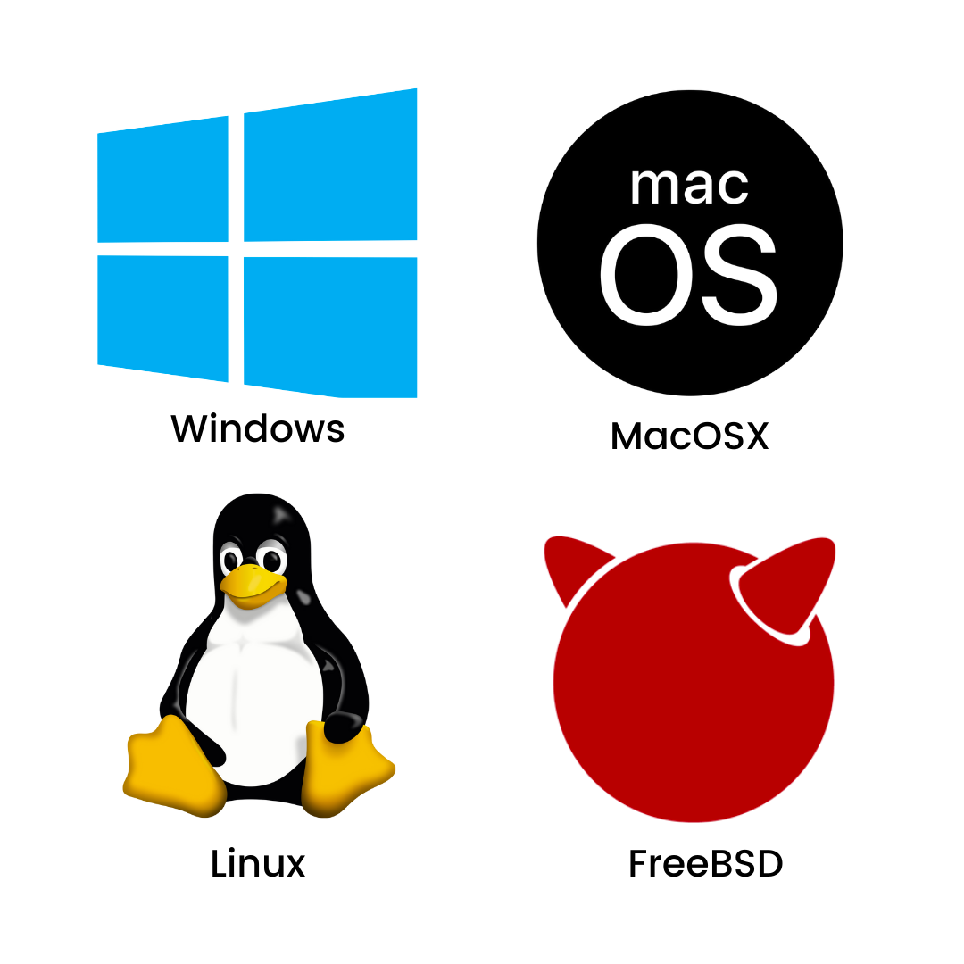 Operating Systems supported by Osquery